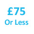 Car Stereos Under £75